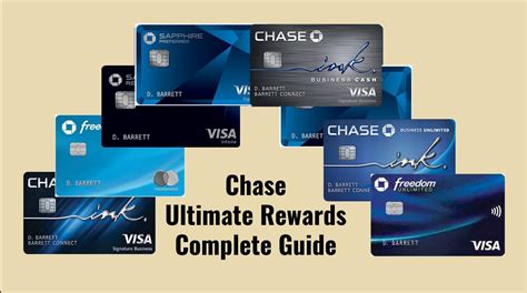 chase ultimate rewards reward points